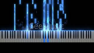 [創作] 神祕的世界OVA1ED