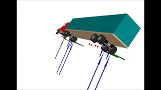 Tractor AUS C11ii  Static Rollover Threshold  Tilt Table