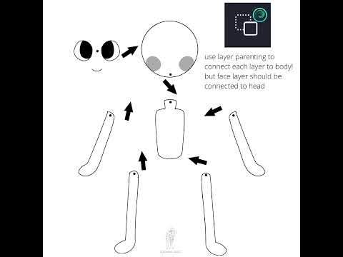 alight motion tutorial[REQUESTED](it's bad believe me😭) #alightmotion #drawing #tweening #tutorial
