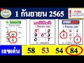 หวย เดลินิวส์