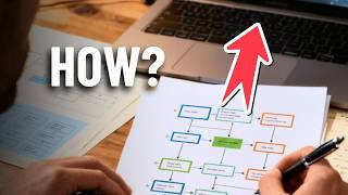 Why ClickUp, Notion, and Asana Keep Failing You