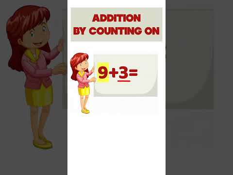 Addition by Counting On. 9+3=? . Kindergarten & 1st Grade Math Lesson