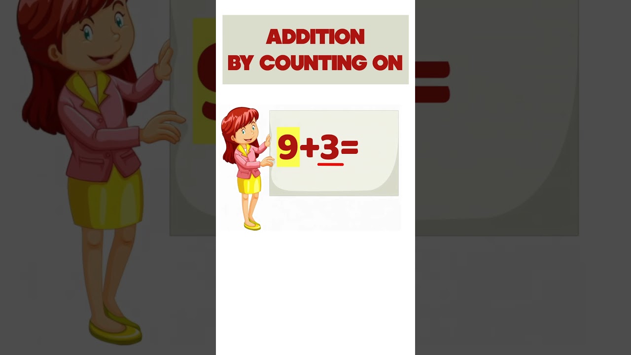 Addition by Counting On. 9+3=? . Kindergarten & 1st Grade Math Lesson