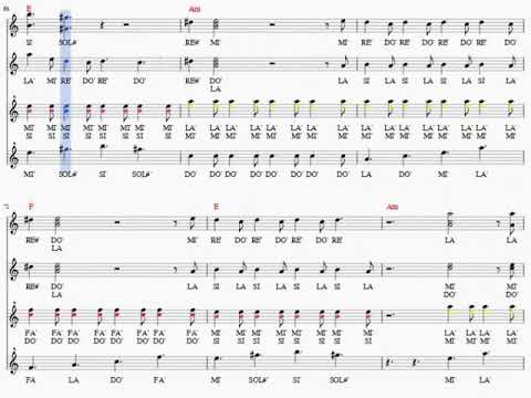 BELIEVER   IMAGINE DRAGONS 4 VOCES