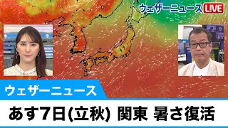 あす8月7日(日) 東京都心は立秋に真夏日復活