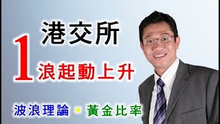 2023年3月31日 智才TV (港股投資)