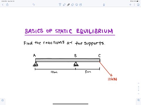 Basics of Static Equilibrium