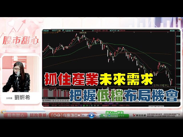 0621 - 抓住產業未來需求，把握低檔佈局機會