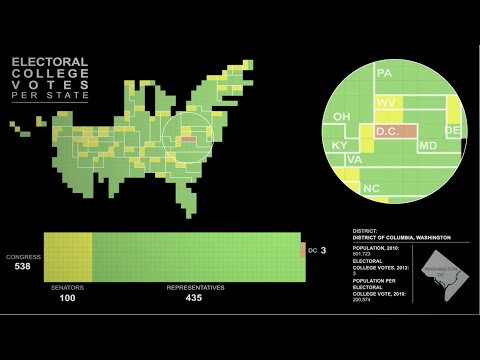 How Does the US Presidential Election System Work? The Economist