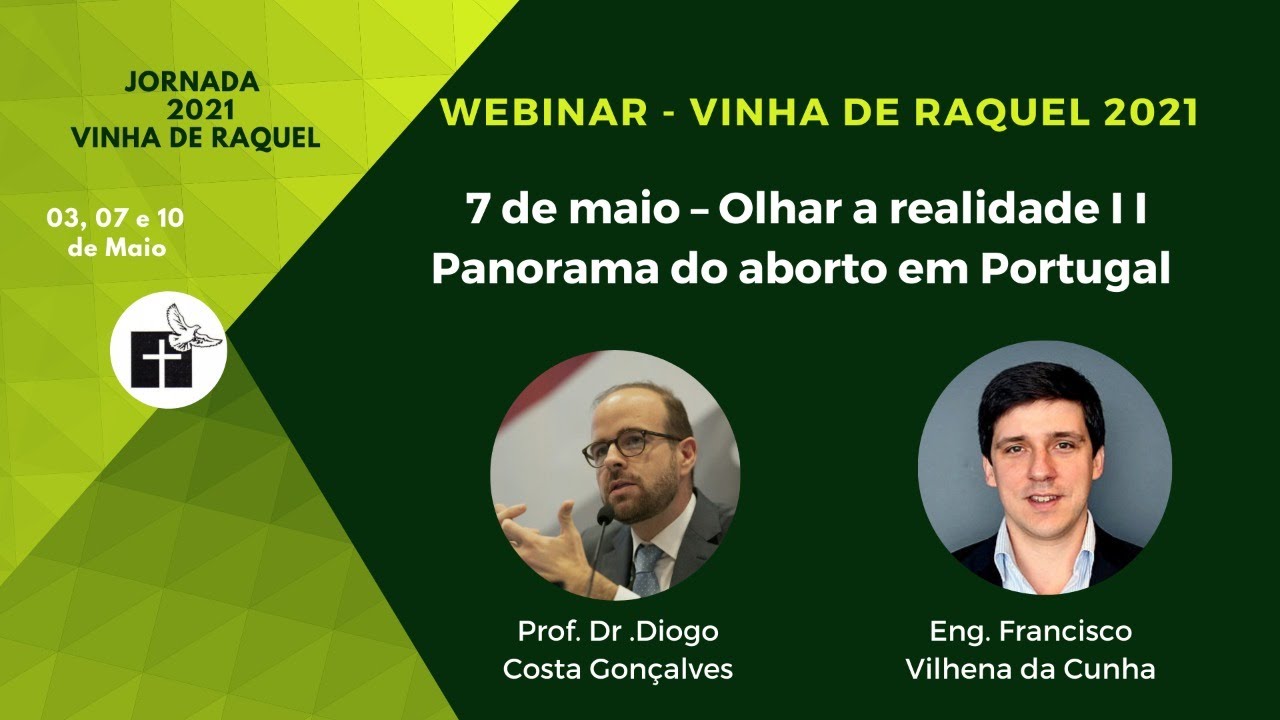 Panorama do aborto em Portugal
