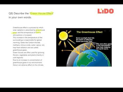 Q8 Describe The Green House Effect In Your Own Words Q8 Describe The Green House Effect In Your Own Words
