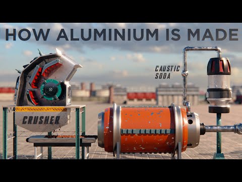 How Aluminium is made animation | Karthi Explains