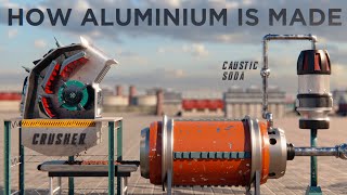 How Aluminium is made animation | Karthi Explains
