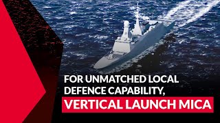 [討論] VL MICA 防空飛彈的發射器空間利用率