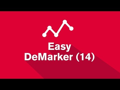 Easy DeMarker (14) Video