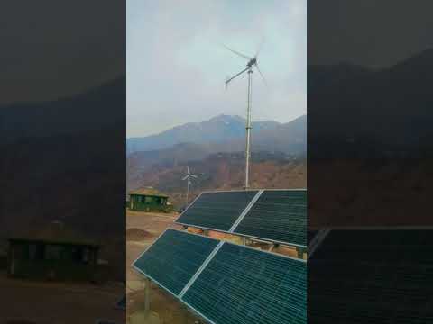 Wind Hybrid Power System