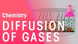 Diffusion Of Gases | Properties of Matter | Chemistry | FuseSchool Diffusion Of Gases | Properties of Matter | Chemistry | FuseSchool