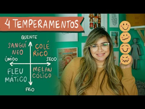 Os Quatro Temperamentos ... descubra AGORA qual o SEU TEMPERAMENTO