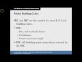 Building Codes 101: Zoning, Occupancy Groups & Construction Types Explained