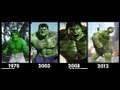 Hulk transformation Movies -1978-2003-2008-2012 ...