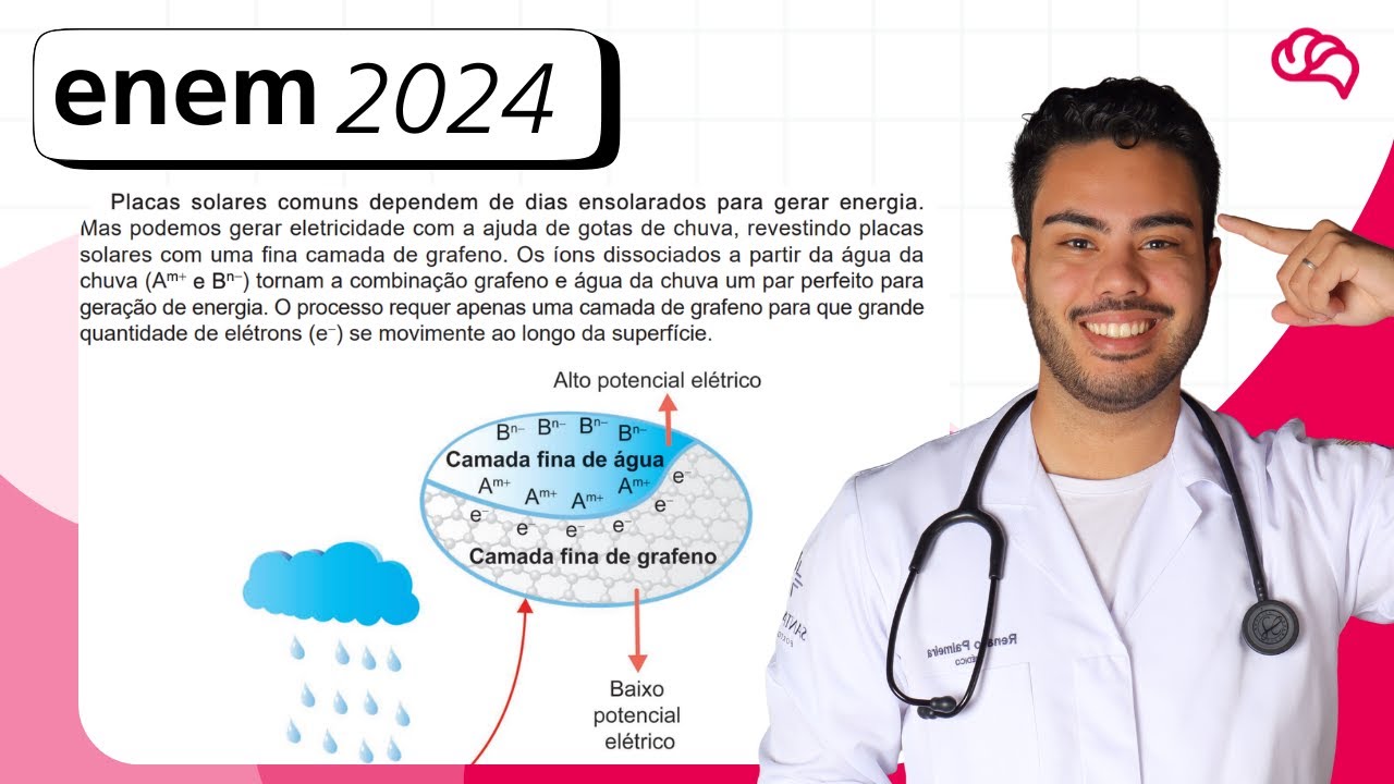 Resolução em Vídeo — Questão 128 ENEM 2024