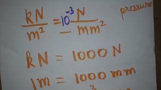 kN/m2 to N/mm2
