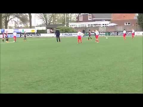 Zo maak je de gelijkmaker!