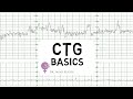 CTG Basics