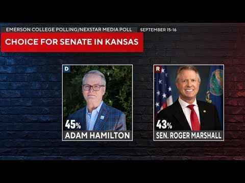 Kansas could send first Democrat to Senate since 1932 as polls shows close Hamilton-Marshall race