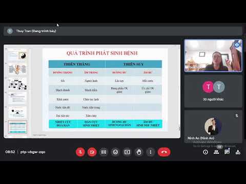 Lý Luận cơ bản YHCT - buổi 1