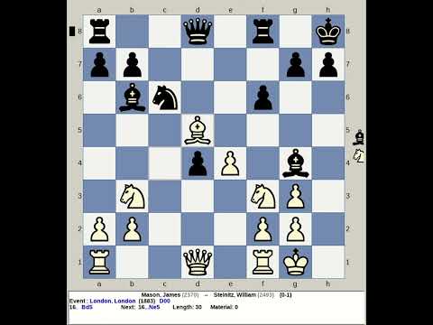 Mason, James vs Steinitz, William | London Chess 1883, England