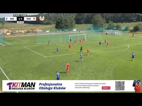 [ I LIGA WOJEWÓDZKA ] MIEDŹ LEGNICA-PARASOL WROCŁAW 3-1(SKRÓT SPOTKANIA 29 KOLEJKA)