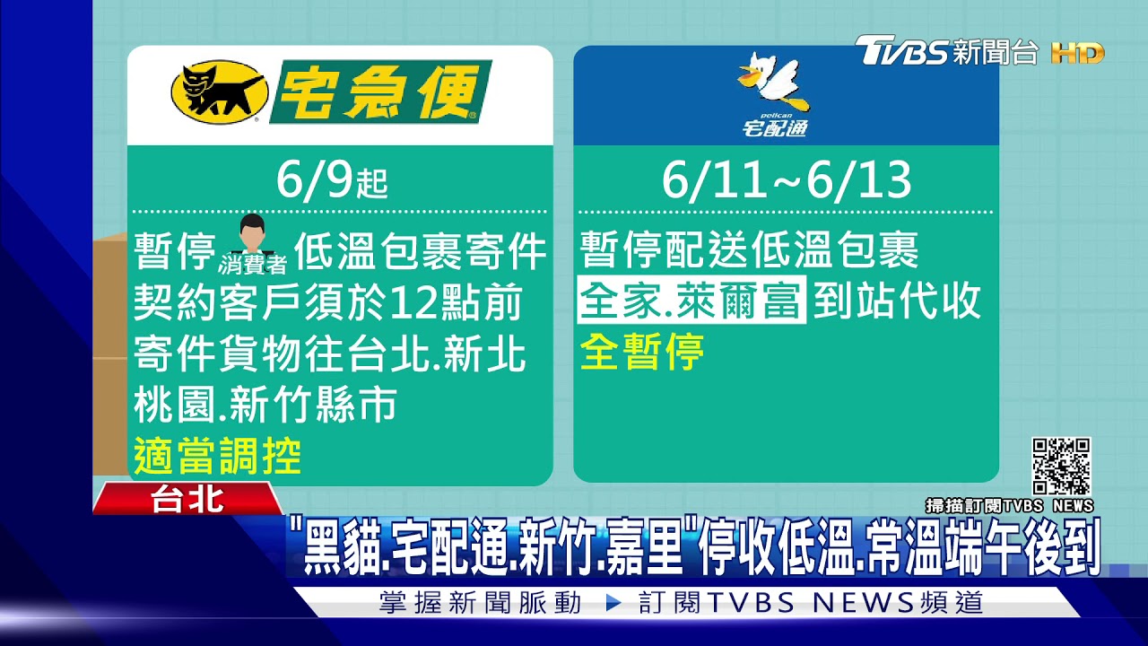 肉粽寄不出去! 實測「4大超商4大物流」宅配全卡關