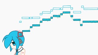 - ツインのテール / 初音ミクと真島ゆろ