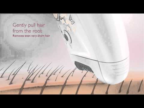 Discover Epilation - Philips Epilators