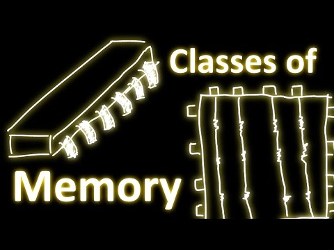 Classes Of Memory