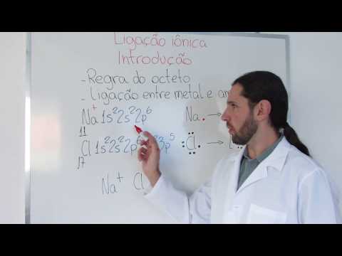 Lesson 6 - Introduction to ionic bonding