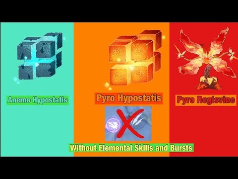 Beating Genshin Impact Bosses without the Elemental Skills or Elemental Bursts