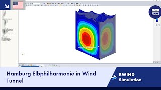 RWIND Simulation - Sala de concerto Elbphilharmonie de Hamburgo no túnel de vento