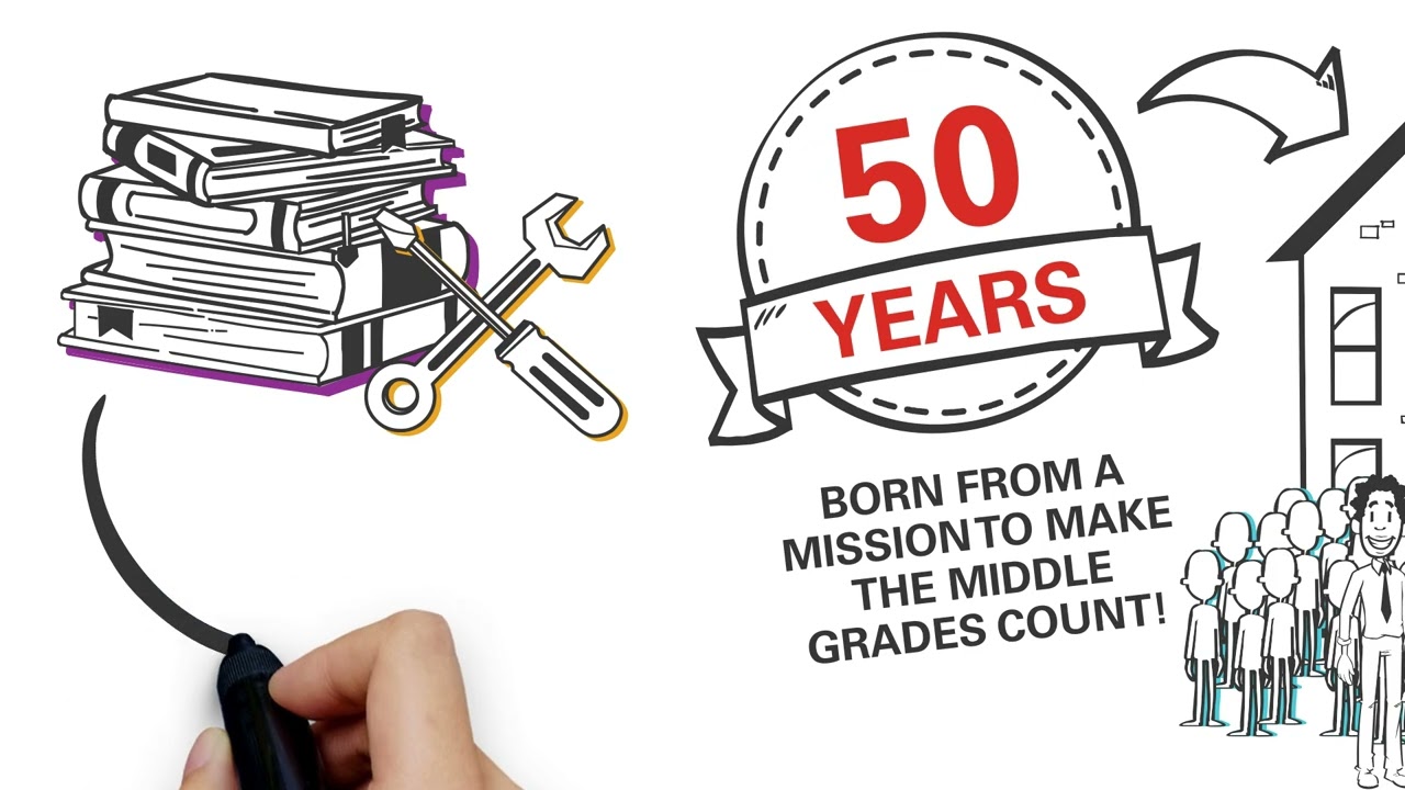 AMLE’s Successful Middle School Program