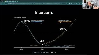 Unstoppable Growth Keynote [Impact Summit 2026 (Virtual)]