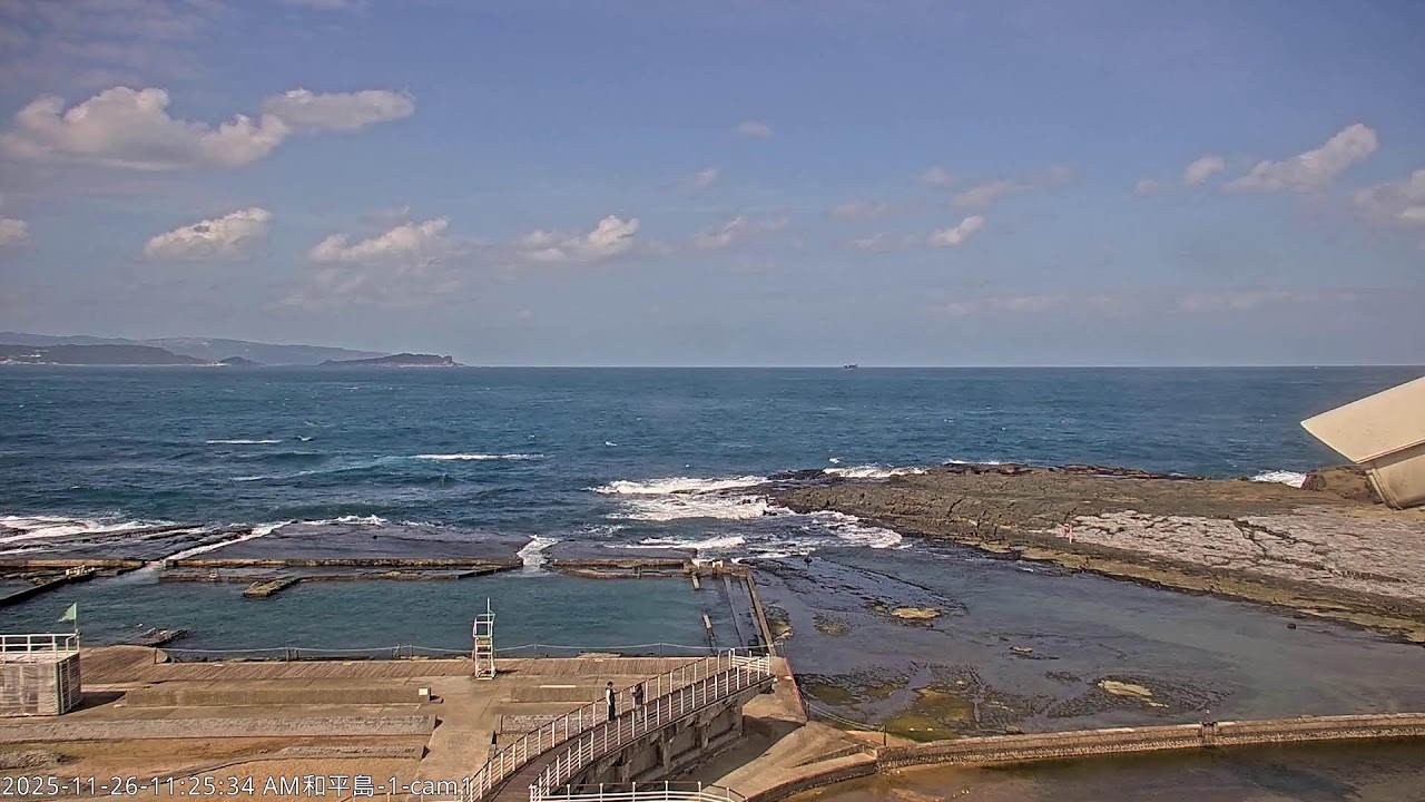 CWA Keelung Heping Island 1