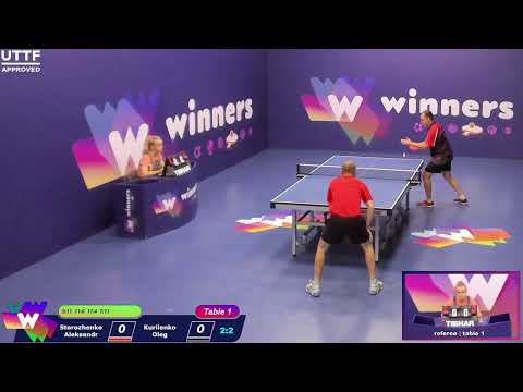 WINners League 04.08.21 Storozhenko Aleksandr - Kurilenko Oleg 16:30