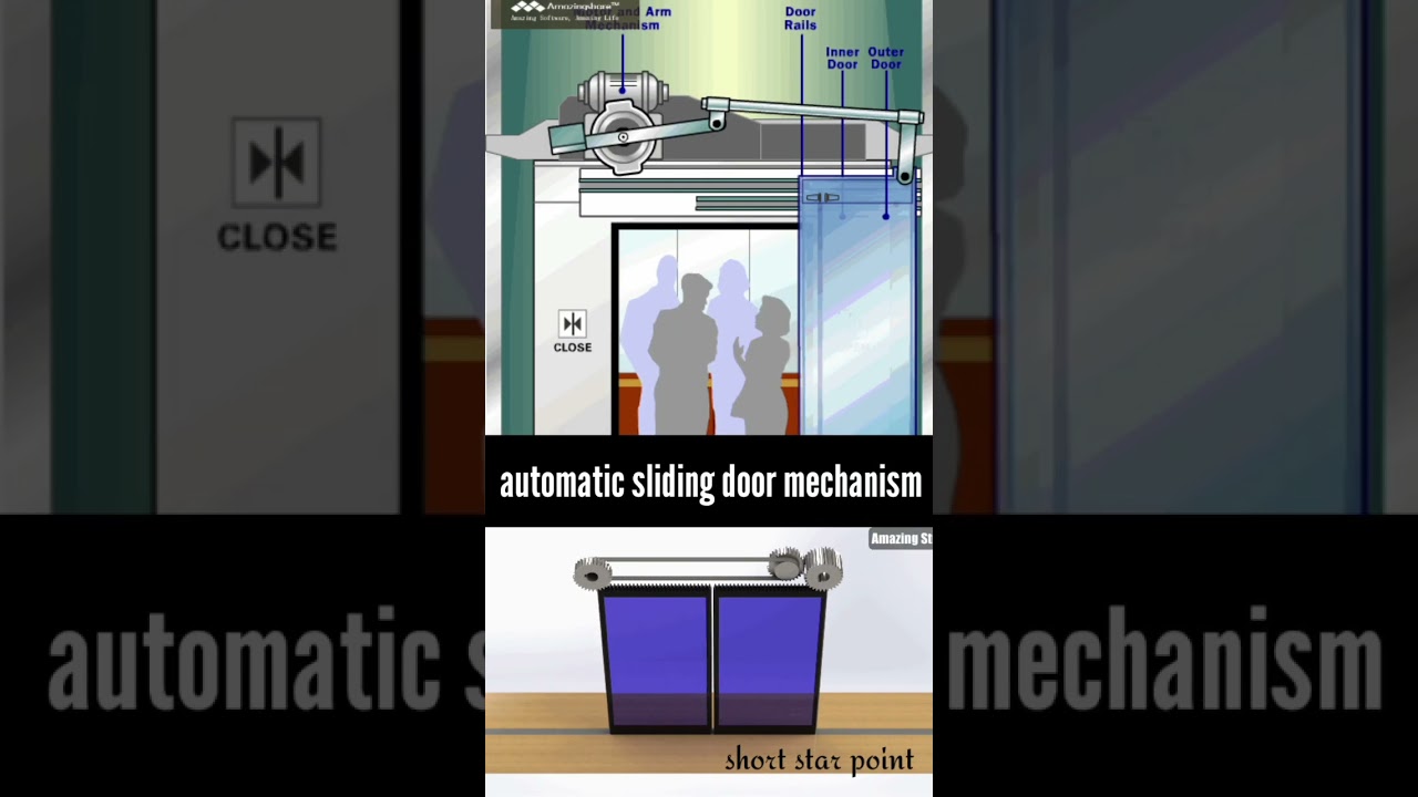 Mekanisme pintu geser otomatis #mekanik #mekanisme #btech #teknik #desain3d #shorts