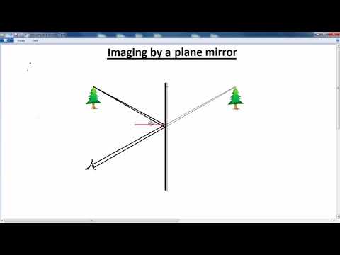 GCSE PHYSICS  -  WAVES LIGHT - LESSON 3  -    reflection image