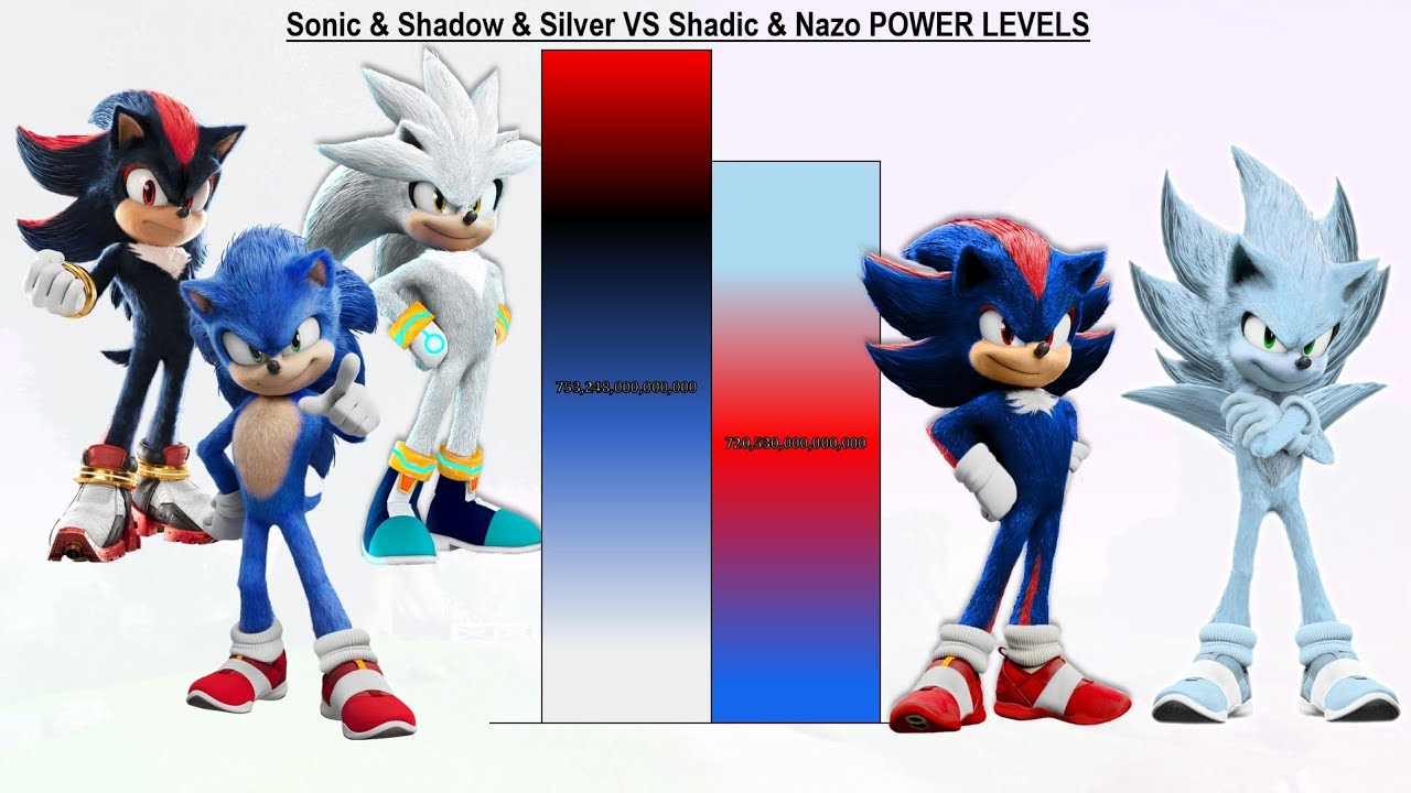 Sonic & Shadow & Silver VS Shadic & Nazo POWER LEVELS - Sonic 1 / Sonic 2 / Sonic 3