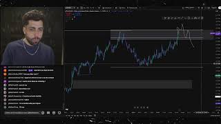 Trading en vivo +2.5 Millones en fondeo - Sesion New York