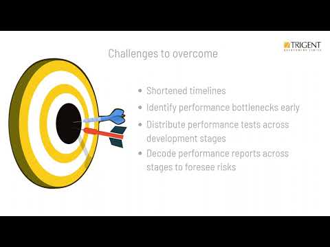 Continuous Performance Testing to Boost Speed, Scalability, and Stability