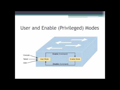 NT 2540 - Odom Chapter 7 - Installing and Basics CIsco LAN Switches