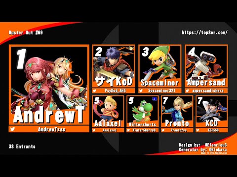 Buster Out #69 Featuring AndrewT, Reuvi Psykod And More!